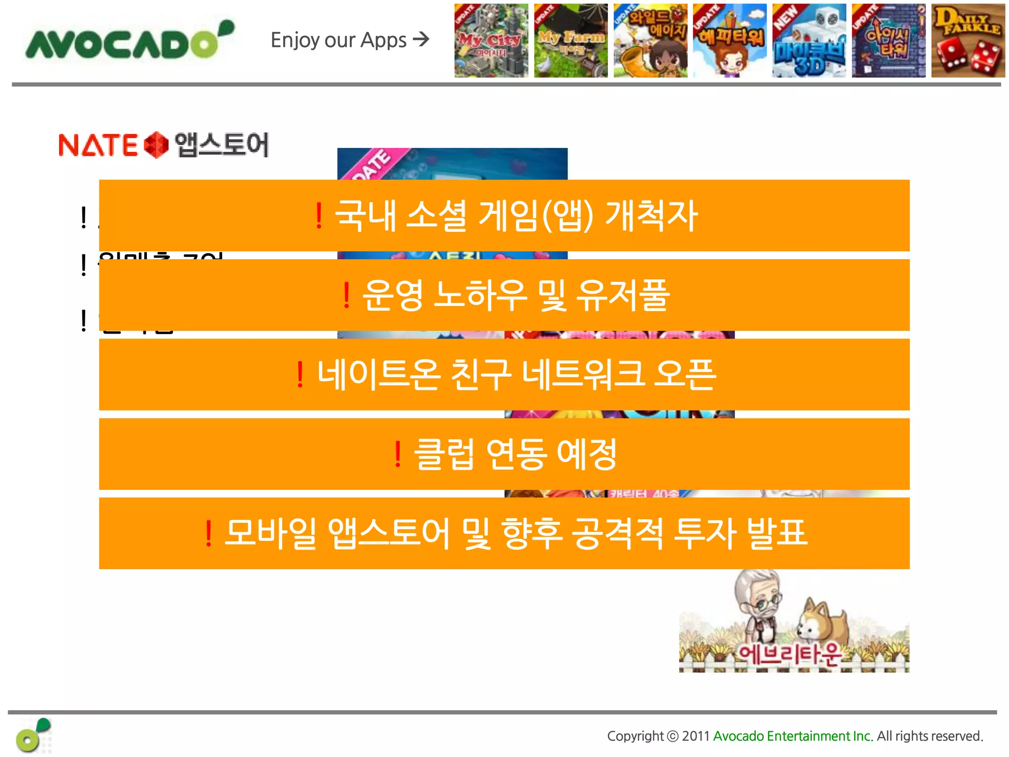 Enjoy our Apps 




! 2009년 9월 오픈 ! 국내 소셜 게임(앱) 개척자
! 월매출 7억
                 ! 운영 노하우 및 유저풀
! 인기앱
             ! 네이트온 친구 네트워크 오픈

                      ! 클럽 연동 예정

        ! 모바일 앱스토어 및 향후 공격적 투자 발표




                               Copyright ⓒ 2011 Avocado Entertainment Inc. All rights reserved.
 