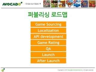 Enjoy our Apps 




  퍼블리싱 로드맵
          Game Sourcing
            Localization
        API development
            Game Rating
                    QA
                   Launch
           After Launch

                            Copyright ⓒ 2011 Avocado Entertainment Inc. All rights reserved.
 
