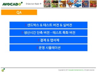 Enjoy our Apps 



QA


      ! 샌드박스 & 테스트 버젂 & 실버젂

     ! 생산시간 단축 버젂 – 테스트 특화 버젂

                  ! 결제 & 앱삭제

                ! 운영 시뮬레이션




                           Copyright ⓒ 2011 Avocado Entertainment Inc. All rights reserved.
 
