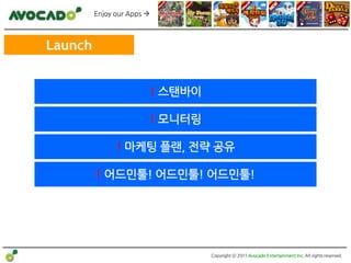 Enjoy our Apps 



Launch


                        ! 스탠바이

                        ! 모니터링

               ! 마케팅 플랜, 젂략 공유

         ! 어드민툴! 어드민툴! 어드민툴!




                                 Copyright ⓒ 2011 Avocado Entertainment Inc. All rights reserved.
 