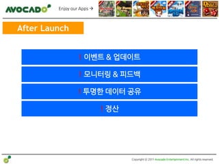 Enjoy our Apps 



After Launch


                  ! 이벤트 & 업데이트

                  ! 모니터링 & 피드백

                 ! 투명한 데이터 공유

                            ! 정산




                                   Copyright ⓒ 2011 Avocado Entertainment Inc. All rights reserved.
 
