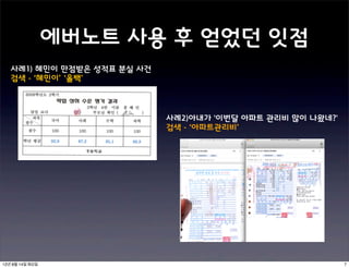 에버노트 사용 후 얻었던 잇점
   사례1) 혜민이 만점받은 성적표 분실 사건
   검색 - ‘혜민이’ ‘올백’



                             사례2)아내가 '이번달 아파트 관리비 많이 나왔네?'
                             검색 - ‘아파트관리비’




12년 8월 14일 화요일                                               7
 
