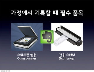 가정에서 기록할 때 필수 품목




                  스마트폰 앱용      전용 스캐너
                  Camscanner   Scansnap


12년 8월 14일 화요일                            9
 