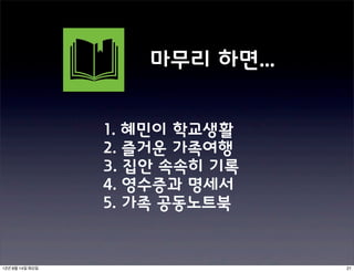 마무리 하면...


                 1. 혜민이 학교생활
                 2. 즐거운 가족여행
                 3. 집안 속속히 기록
                 4. 영수증과 명세서
                 5. 가족 공동노트북


12년 8월 14일 화요일                   21
 