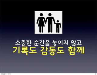 소중한 순간을 놓이지 않고
                 기록도 감동도 함께

12년 8월 14일 화요일                    22
 