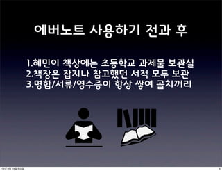 에버노트 사용하기 전과 후

                 1.혜민이 책상에는 초등학교 과제물 보관실
                 2.책장은 잡지나 참고했던 서적 모두 보관
                 3.명함/서류/영수증이 항상 쌓여 골치꺼리




12년 8월 14일 화요일                             5
 