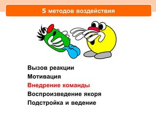 5 методов воздействия




Вызов реакции
Мотивация
Внедрение команды
Воспроизведение якоря
Подстройка и ведение
 