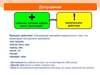 Допущения




Принцип действия: Связывание желаемого результата с тем, что
происходит или должно произойти.
•как только;
•после того, как;
•сразу, как;
•если, то;
•когда;
•прежде, чем;

- Как только вы сядете на стул, вы почувствуете себя лучше.
- Прежде чем выйти из дома, позвони мне.
- Если вы внимательно рассмотрите эту вещь, вы сразу захотите ее купить.
 