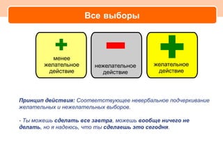 Все выборы




Принцип действия: Соответствующее невербальное подчеркивание
желательных и нежелательных выборов.

- Ты можешь сделать все завтра, можешь вообще ничего не
делать, но я надеюсь, что ты сделаешь это сегодня.
 