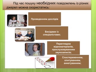 Під час пошуку необхідних повідомлень із різних
джерел можна скористатись:
Переглядом
відеоматеріалів,
прослуховуванням
звукозаписів;
Бесідами із
спеціалістами;
Спостереженням,
опитуванням,
анкетуванням;
Проведенням дослідів
 