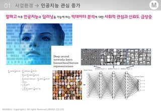 - 9 -MOARA Copyrightⓒ All rights Reserved UBONE.,CO LTD®
M
 