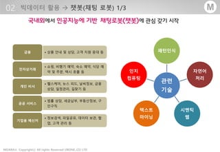 - 23 -MOARA Copyrightⓒ All rights Reserved UBONE.,CO LTD®
M
관련
기술
패턴인식
자연어
처리
시멘틱
웹
텍스트
마이닝
인지
컴퓨팅
• 상품 안내 및 상담, 고객 지원 응대 등금융
• 쇼핑, 비행기 예약, 숙소 예약, 식당 예
약 및 주문, 택시 호출 등
전자상거래
• 헬스케어, 뉴스 피드, 날씨정보, 금융
상담, 일정관리, 길찾기 등
개인 비서
• 법률 상담, 세금납부, 부동산정보, 구
인구직
공공 서비스
• 정보검색, 파일공유, 데이터 보관, 협
업, 고객 관리 등
기업용 메신저
 