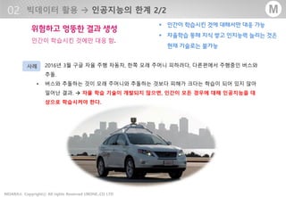 - 27 -MOARA Copyrightⓒ All rights Reserved UBONE.,CO LTD®
M
• 2016년 3월 구글 자율 주행 자동차, 한쪽 모래 주머니 피하려다, 다른편에서 주행중인 버스와
추돌.
• 버스와 추돌하는 것이 모래 주머니와 추돌하는 것보다 피해가 크다는 학습이 되어 있지 않아
일어난 결과.  자율 학습 기술이 개발되지 않으면, 인간이 모든 경우에 대해 인공지능을 대
상으로 학습시켜야 한다.
사례
 