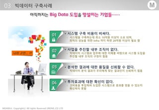 - 46 -MOARA Copyrightⓒ All rights Reserved UBONE.,CO LTD®
M
나의 고민… ??
• 시스템 구축 비용이 비싸다.
- 시스템을 구축하는데 최소 10억원 이상이 소요 되며,
최적의 성능을 위한 Infra 까지 하면 20억원 이상이 필요 함
• 사업을 추진할 내부 조직이 없다.
- 빅데이터 시스템과 업무에 대한 이해를 바탕으로 시스템 도입을
추진할 내부 조직의 구정이 힘듬
• 분석한 결과에 대한 품질을 신뢰할 수 없다.
- 빅데이터 분석 결과가 우리에게 맞는 결과인지 신뢰하기 힘듬
• 투자효과에 대한 확신이 없다.
- 고비용을 투입하여 도입한 시스템으로 효과를 얻을 수 있는지
확신하지 못함
 