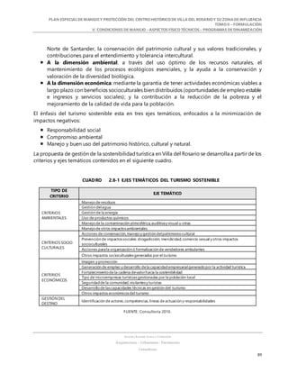 PLAN ESPECIALDE MANEJO Y PROTECCIÓN DEL CENTRO HISTÓRICO DE VILLA DEL ROSARIO Y SU ZONADE INFLUENCIA
TOMO II – FORMULACIÓN
V. CONDICIONES DE MANEJO – ASPECTOS FÍSICO TÉCNICOS – PROGRAMAS DE DINAMIZACIÓN
SANDRA KARIME ZABALA CORREDOR
Arquitectura – Urbanismo - Patrimonio
Consultora
89
Norte de Santander, la conservación del patrimonio cultural y sus valores tradicionales, y
contribuciones para el entendimiento y tolerancia intercultural.
 A la dimensión ambiental: a través del uso óptimo de los recursos naturales, el
mantenimiento de los procesos ecológicos esenciales, y la ayuda a la conservación y
valoración de la diversidad biológica.
 A la dimensión económica: mediante la garantía de tener actividades económicas viables a
largo plazo con beneficios socioculturales bien distribuidos (oportunidades de empleo estable
e ingresos y servicios sociales); y la contribución a la reducción de la pobreza y el
mejoramiento de la calidad de vida para la población.
El énfasis del turismo sostenible esta en tres ejes temáticos, enfocados a la minimización de
impactos negativos:
 Responsabilidad social
 Compromiso ambiental
 Manejo y buen uso del patrimonio histórico, cultural y natural.
La propuesta de gestión de la sostenibilidadturística en Villa del Rosario se desarrolla a partir de los
criterios y ejes temáticos contenidos en el siguiente cuadro.
CUADRO 2.8-1 EJES TEMÁTICOS DEL TURISMO SOSTENIBLE
TIPO DE
CRITERIO
EJE TEMÁTICO
CRITERIOS
AMBIENTALES
Manejode residuos
Gestión delagua
Gestión de la energía
Uso de productos químicos
Manejode la contaminación atmosférica,auditivay visual u otras
Manejode otros impactosambientales
CRITERIOS SOCIO
CULTURALES
Acciones de conservación,manejoy gestión delpatrimoniocultural
Prevención de impactossociales:drogadicción, mendicidad,comercio sexual y otros impactos
socioculturales
Acciones parala organización ó formalización de vendedores ambulantes
Otros impactos socioculturalesgenerados por el turismo
CRITERIOS
ECONÓMICOS
Imagen y promoción
Generación de empleo y desarrollo dela capacidadempresarialgeneradopor la actividad turística
Fortalecimientode la cadena devalorhacia la sostenibilidad
Tipo de microempresas turísticasgestionadas por la población local
Seguridadde la comunidad,visitantesy turistas
Desarrollode lascapacidades técnicas en gestión del turismo
Otros impactos económicosdel turismo
GESTIÓN DEL
DESTINO
Identificación de actores,competencias,líneas de actuación y responsabilidades
FUENTE: Consultoría 2010.
 