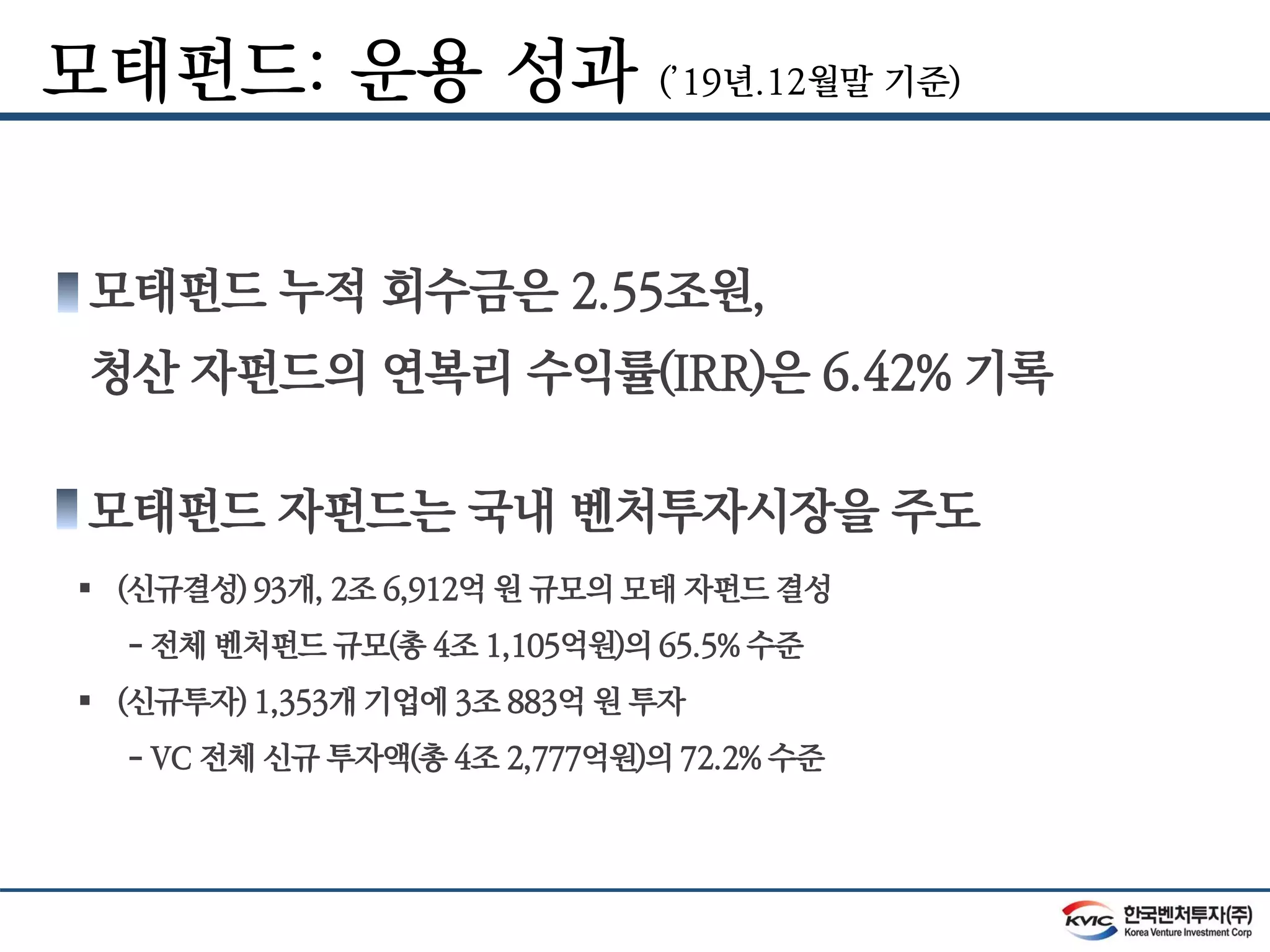 모태펀드: 운용 성과 (’19년.12월말 기준)
 