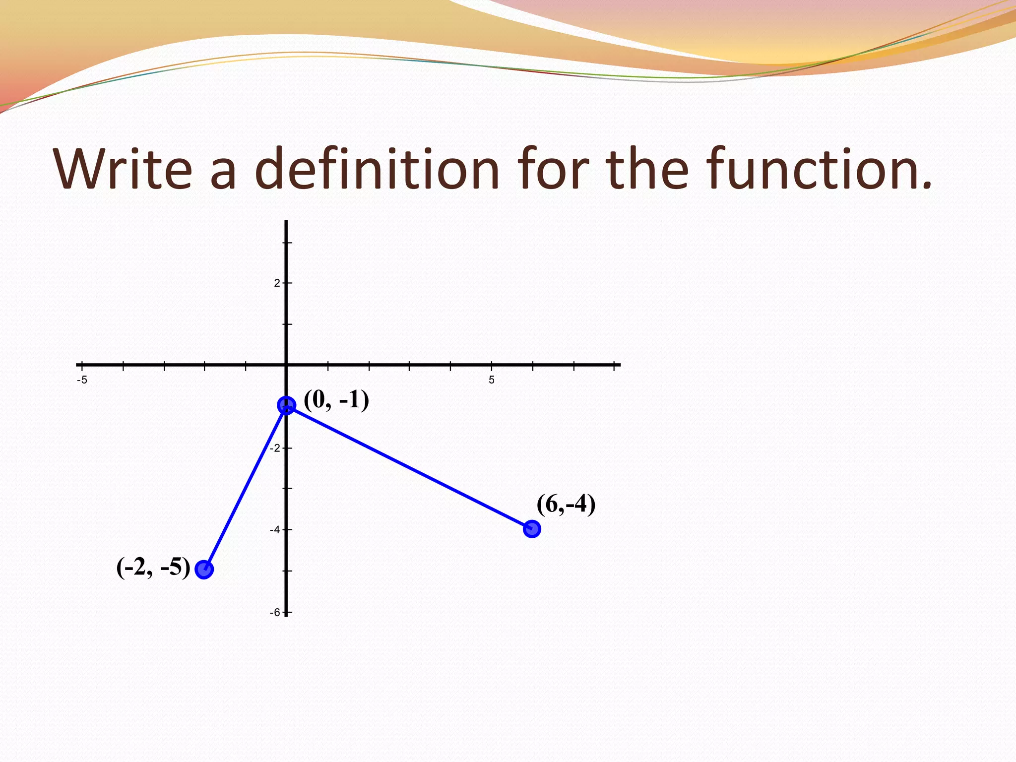 Write a definition for the function.