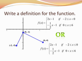 Write a definition for the function.or