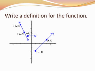 Write a definition for the function.