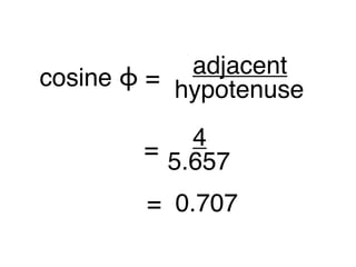 adjacent
cosine ϕ = hypotenuse
4
= 5.657
= 0.707