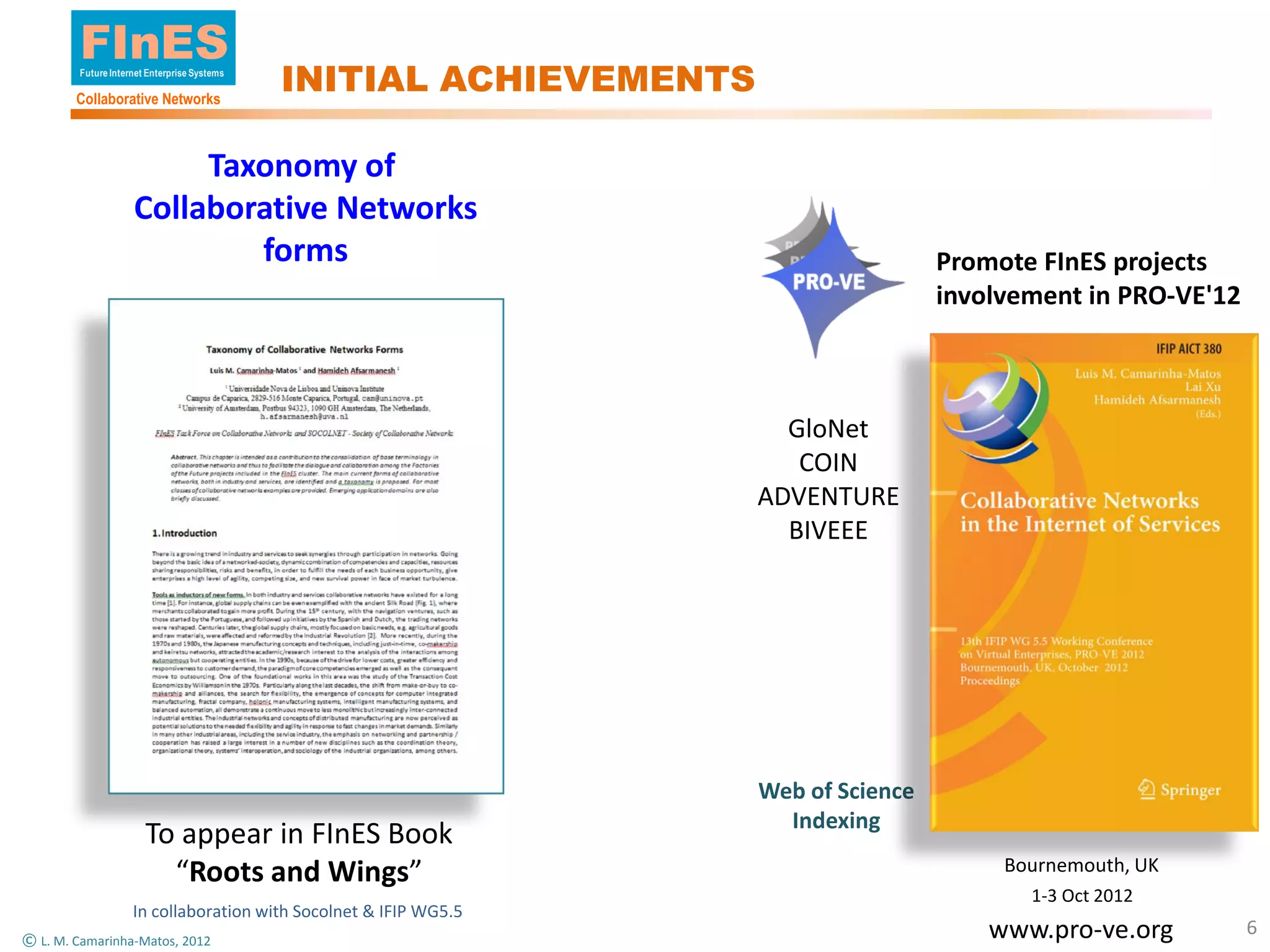 FInES
        Future Internet Enterprise Systems

        Collaborative Networks
                                             INITIAL ACHIEVEMENTS

                         Taxonomy of
                    Collaborative Networks
                            forms                                                    Promote FInES projects
                                                                                     involvement in PRO-VE'12



                                                                      GloNet
                                                                       COIN
                                                                    ADVENTURE
                                                                      BIVEEE




                                                                    Web of Science
                                                                      Indexing
                       To appear in FInES Book
                         “Roots and Wings”                                                Bournemouth, UK
                                                                                            1-3 Oct 2012
                    In collaboration with Socolnet & IFIP WG5.5
© L. M. Camarinha-Matos, 2012                                                            www.pro-ve.org         6
 
