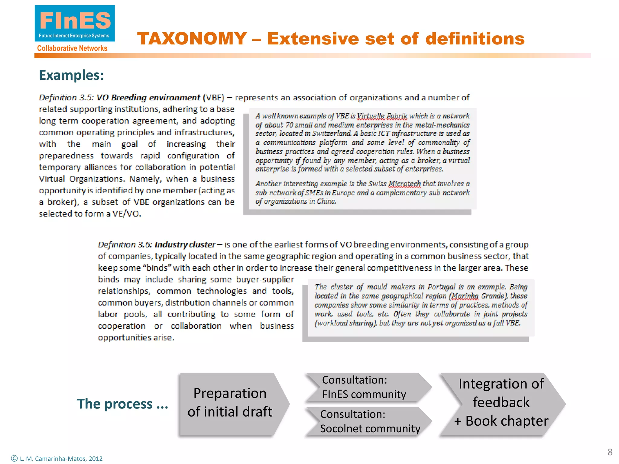 FInES
        Future Internet Enterprise Systems

        Collaborative Networks
                                             TAXONOMY – Extensive set of definitions

        Examples:




                                                                     Consultation:         Integration of
                                                   Preparation       FInES community
                          The process ...                                                    feedback
                                                  of initial draft   Consultation:
                                                                     Socolnet community
                                                                                          + Book chapter
                                                                                                            8
© L. M. Camarinha-Matos, 2012
 