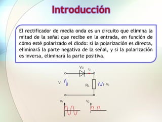 Introducción
El rectificador de media onda es un circuito que elimina la
mitad de la señal que recibe en la entrada, en función de
cómo esté polarizado el diodo: si la polarización es directa,
eliminará la parte negativa de la señal, y si la polarización
es inversa, eliminará la parte positiva.
 