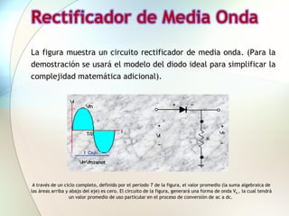 Rectificador de Media Onda
La figura muestra un circuito rectificador de media onda. (Para la
demostración se usará el modelo del diodo ideal para simplificar la
complejidad matemática adicional).




 A través de un ciclo completo, definido por el periodo T de la figura, el valor promedio (la suma algebraica de
las áreas arriba y abajo del eje) es cero. El circuito de la figura, generará una forma de onda Vo , la cual tendrá
                   un valor promedio de uso particular en el proceso de conversión de ac a dc.
 