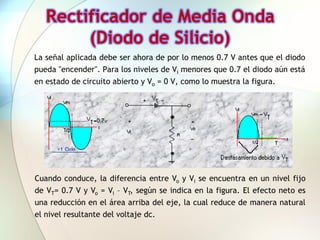 Rectificador de Media Onda
        (Diodo de Silicio)
La señal aplicada debe ser ahora de por lo menos 0.7 V antes que el diodo
pueda "encender". Para los niveles de Vi menores que 0.7 el diodo aún está
en estado de circuito abierto y Vo = 0 V, como lo muestra la figura.




Cuando conduce, la diferencia entre Vo y Vi se encuentra en un nivel fijo
de VT= 0.7 V y Vo = Vi – VT, según se indica en la figura. El efecto neto es
una reducción en el área arriba del eje, la cual reduce de manera natural
el nivel resultante del voltaje dc.
 