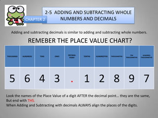 2-5 ADDING AND SUBTRACTING WHOLE
              CHAPTER 2      NUMBERS AND DECIMALS

   Adding and subtracting decimals is similar to adding and subtracting whole numbers.

                REMEBER THE PLACE VALUE CHART?
                                     DECIMAL                                           TEN         HUNDRED
THOUSANDS   HUNDREDS   TENS   ONES             TENTHS   HUNDREDTHS   THOUSANDTHS
                                                                                   THOUSANDTHS   THOUSANDTHS
                                      POINT




 5 6 4 3 . 1 2 8 9 7
Look the names of the Place Value of a digit AFTER the decimal point… they are the same,
But end with THS.
When Adding and Subtracting with decimals ALWAYS align the places of the digits.
 