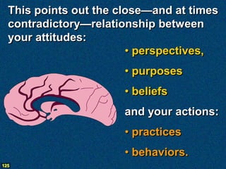 This points out the close—and at times
  contradictory—relationship between
  your attitudes:
                        • perspectives,
                       • purposes
                       • beliefs
                       and your actions:
                       • practices
                       • behaviors.
125
 