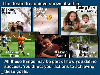 The desire to achieve shows itself in:
Making           Getting               Being Part
Friends           Good                 of A Family
                 Grades




  Making a                 Making        Winning
   Team                     Band         Awards
    All these things may be part of how you define
    success. You direct your actions to achieving
130
    these goals.
 