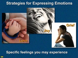 Strategies for Expressing Emotions




                                         Grief
                            Joy

             Love


      Specific feelings you may experience
209
 