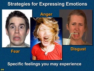Strategies for Expressing Emotions

                     Anger




                                    Disgust
       Fear

      Specific feelings you may experience
210
 