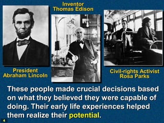 Inventor
                  Thomas Edison




   President                      Civil-rights Activist
Abraham Lincoln                       Rosa Parks

    These people made crucial decisions based
    on what they believed they were capable of
    doing. Their early life experiences helped
    them realize their potential.
4
 