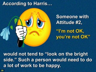According to Harris…

                           Someone with
                           Attitude #2,
                           “I’m not OK,
                           you’re not OK”


     would not tend to “look on the bright
     side.” Such a person would need to do
     a lot of work to be happy.
51
 