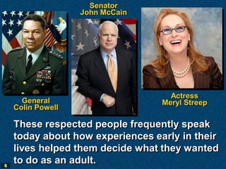 Senator
                   John McCain




                                    Actress
      General                     Meryl Streep
    Colin Powell

    These respected people frequently speak
    today about how experiences early in their
    lives helped them decide what they wanted
6
    to do as an adult.
 