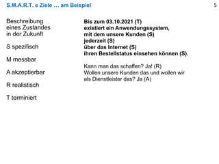 S.M.A.R.T. e Ziele … am Beispiel 5
Beschreibung
eines Zustandes
in der Zukunft
S spezifisch
M messbar
A akzeptierbar
R realistisch
T terminiert
Bis zum 03.10.2021 (T)
existiert ein Anwendungssystem,
mit dem unsere Kunden (S)
jederzeit (S)
über das Internet (S)
ihren Bestellstatus einsehen können (S).
Kann man das schaffen? Ja! (R)
Wollen unsere Kunden das und wollen wir
als Dienstleister das? Ja (A)
 