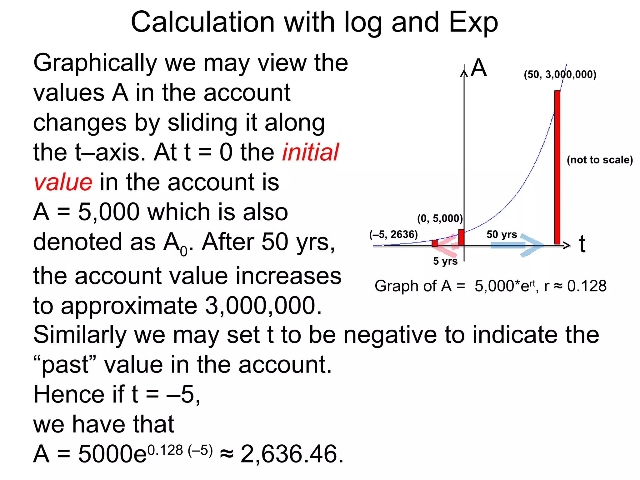 2.5 calculation with log and exp | PPT