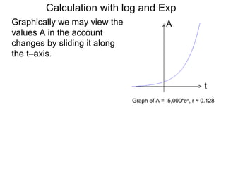 Calculation with log and Exp
Graphically we may view the                A
values A in the account
changes by sliding it along
the t–axis.


                                                          t
                              Graph of A = 5,000*ert, r ≈ 0.128
 