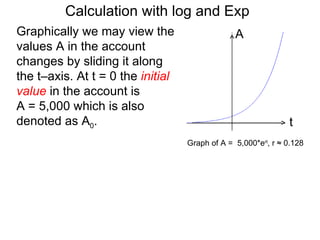 Calculation with log and Exp
Graphically we may view the                     A
values A in the account
changes by sliding it along
the t–axis. At t = 0 the initial
value in the account is
A = 5,000 which is also
denoted as A0.                                                 t
                                   Graph of A = 5,000*ert, r ≈ 0.128
 