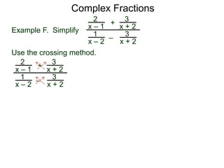 Complex Fractions
x
x – 2
–
+
3
x + 2
Example F. Simplify
The LCD of
3
x + 2
x
x – 2
x
x – 2
x
x – 2
3
x + 2
3
x + 2, , , is (x – 2)(x + 2).
Multiply the LCD to top and bottom of the complex fraction.
x
x – 2
–
+
3
x + 2
3
x + 2
x
x – 2
(
( )
)
(x – 2)(x + 2)
(x – 2)(x + 2)
 