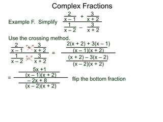 Complex Fractions
x
x – 2
–
+
3
x + 2
Example F. Simplify
The LCD of
3
x + 2
x
x – 2
x
x – 2
x
x – 2
3
x + 2
3
x + 2, , , is (x – 2)(x + 2).
Multiply the LCD to top and bottom of the complex fraction.
x
x – 2
–
+
3
x + 2
3
x + 2
x
x – 2
(
( )
)
(x – 2)(x + 2)
(x – 2)(x + 2)
(x + 2) (x – 2)
 