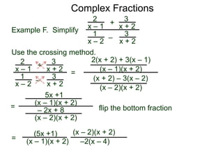 Complex Fractions
x
x – 2
–
+
3
x + 2
Example F. Simplify
The LCD of
3
x + 2
x
x – 2
x
x – 2
x
x – 2
3
x + 2
3
x + 2, , , is (x – 2)(x + 2).
Multiply the LCD to top and bottom of the complex fraction.
x
x – 2
–
+
3
x + 2
3
x + 2
x
x – 2
(
( )
)
(x – 2)(x + 2)
(x – 2)(x + 2)
=
(x + 2)
(x + 2)
(x – 2)
(x – 2)
x(x + 2) + 3(x – 2)
x(x + 2) – 3(x – 2)
Expand and put the fraction
in the factored form.
 