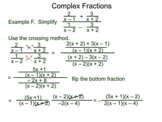 Complex Fractions
x
x – 2
–
+
3
x + 2
Example F. Simplify
The LCD of
3
x + 2
x
x – 2
x
x – 2
x
x – 2
3
x + 2
3
x + 2, , , is (x – 2)(x + 2).
Multiply the LCD to top and bottom of the complex fraction.
x
x – 2
–
+
3
x + 2
3
x + 2
x
x – 2
(
( )
)
(x – 2)(x + 2)
(x – 2)(x + 2)
=
(x + 2)
(x + 2)
(x – 2)
(x – 2)
x(x + 2) + 3(x – 2)
x(x + 2) – 3(x – 2)
Expand and put the fraction
in the factored form.
=
x2 + 2x + 3x – 6
x2 + 2x – 3x + 6
 
