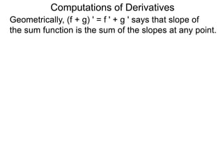 Computations of Derivatives 
Geometrically, (f + g) ' = f ' + g ' says that slope of 
the sum function is the sum of the slopes at any point. 
 