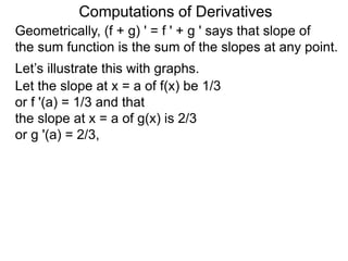Computations of Derivatives 
Geometrically, (f + g) ' = f ' + g ' says that slope of 
the sum function is the sum of the slopes at any point. 
Let’s illustrate this with graphs. 
Let the slope at x = a of f(x) be 1/3 
or f '(a) = 1/3 and that 
the slope at x = a of g(x) is 2/3 
or g '(a) = 2/3, 
 