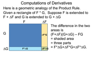Computations of Derivatives 
Here is a geometric analogy of the Product Rule. 
Given a rectangle of F * G, Suppose F is extended to 
F + ΔF and G is extended to G + ΔG 
F 
G 
ΔF 
ΔG 
The difference in the two 
areas is 
ΔF*G 
(F+ΔF)(G+ΔG) – FG 
= shaded area 
= three parts 
= F*ΔG+ΔF*G+ΔF*ΔG. F*ΔG 
ΔF*ΔG 
 