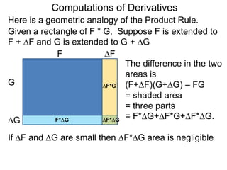 Computations of Derivatives 
Here is a geometric analogy of the Product Rule. 
Given a rectangle of F * G, Suppose F is extended to 
F + ΔF and G is extended to G + ΔG 
F 
G 
ΔF 
ΔG 
The difference in the two 
areas is 
ΔF*G 
(F+ΔF)(G+ΔG) – FG 
= shaded area 
= three parts 
= F*ΔG+ΔF*G+ΔF*ΔG. F*ΔG 
ΔF*ΔG 
If ΔF and ΔG are small then ΔF*ΔG area is negligible 
 