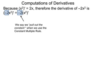 Computations of Derivatives 
Because (x2)' = 2x, therefore the derivative of –2x2 is 
(–2x2)' = –2(x2)' 
We say we “pull out the 
constant “ when we use the 
Constant Multiple Rule. 
 